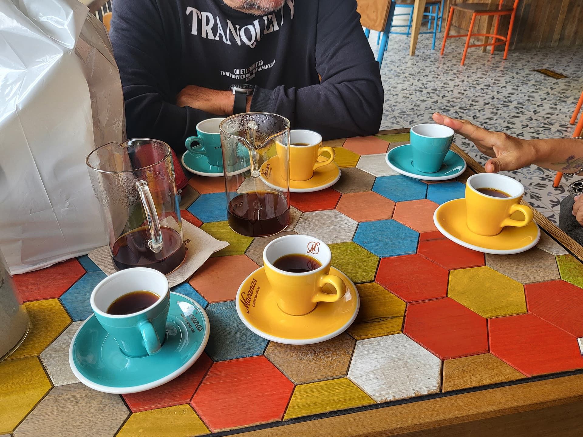 Colombian Coffee Tasting - The Selections